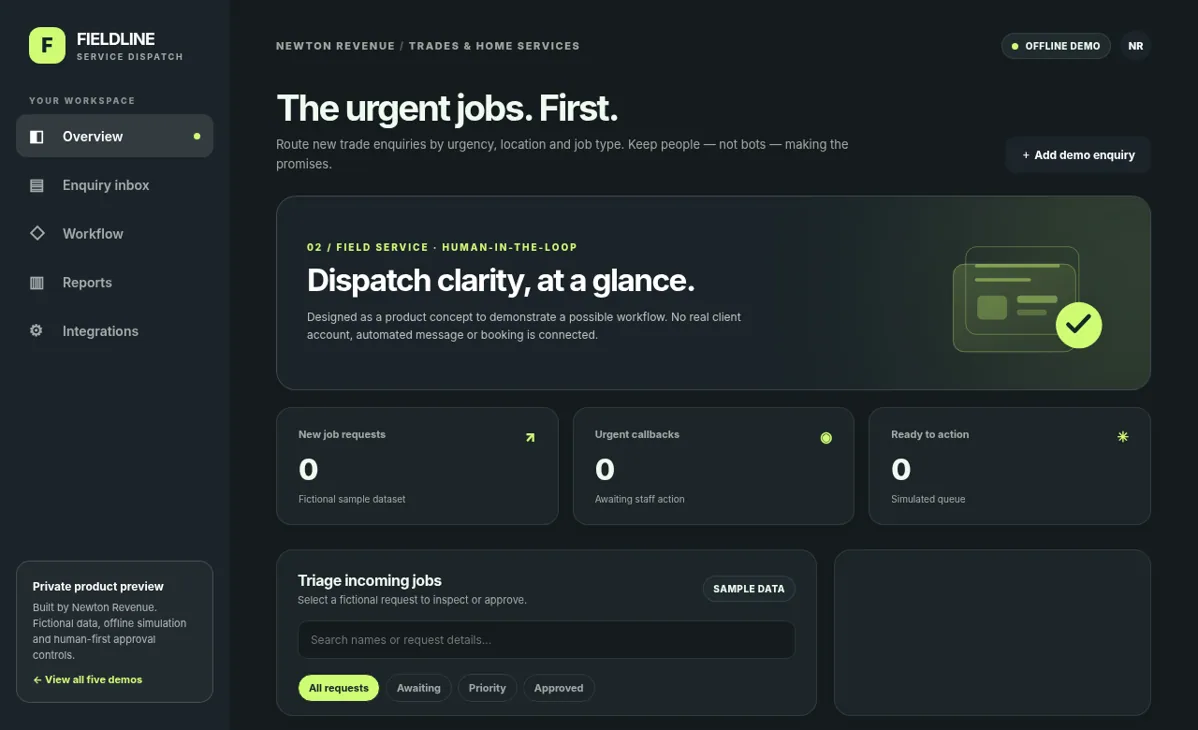 FIELDLINE dashboard preview