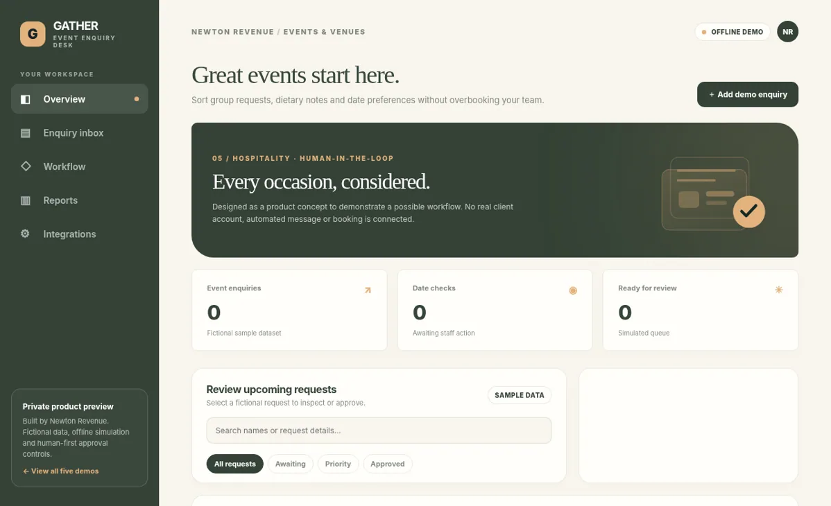 GATHER dashboard preview