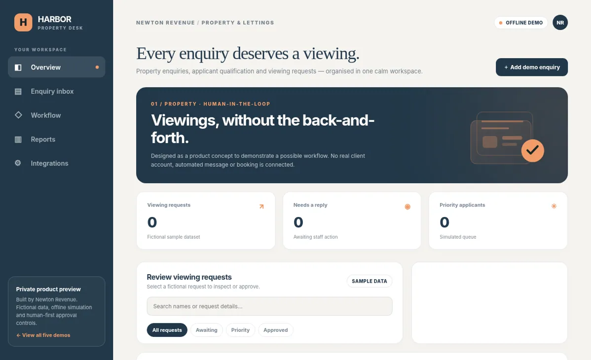 HARBOR dashboard preview